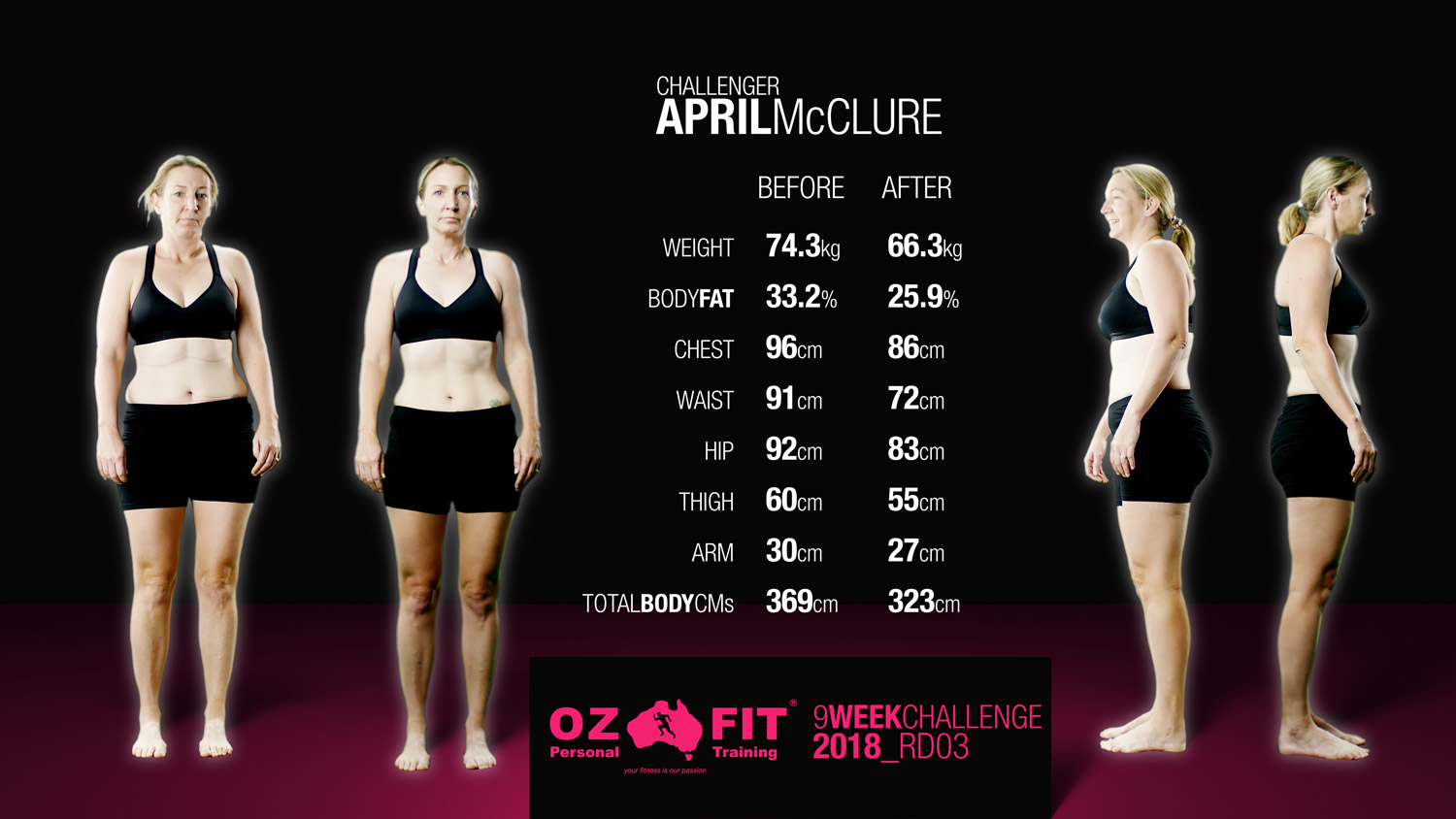 April-4K